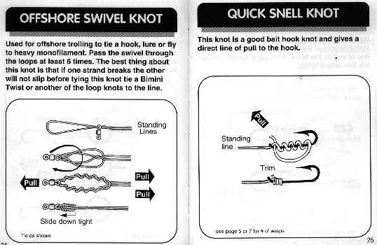 Over 50 Fishing Knots