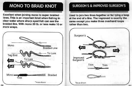 Over 50 Fishing Knots