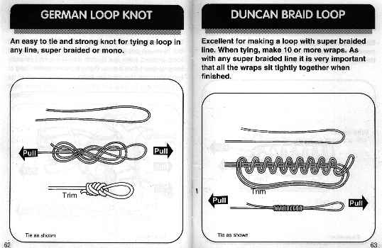 Fishing Knot Chart Pdf