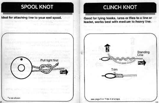 best fly fishing knot book