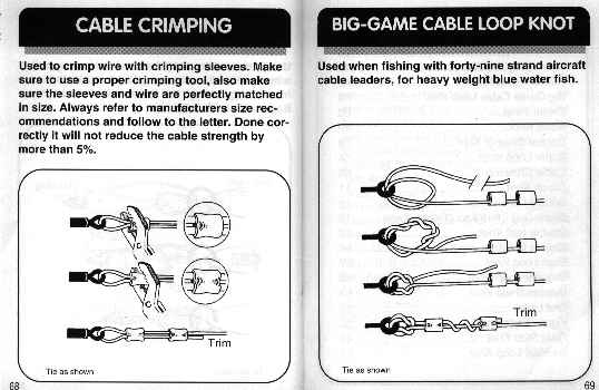 Over 50 Fishing Knots